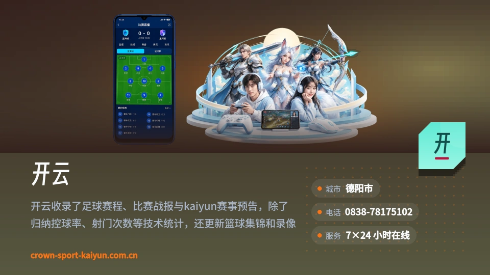 开云印象